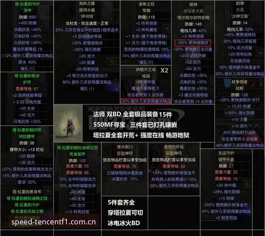 迪亚洛草地翻身仗全解析：伊斯特本站次轮战报与数据评测